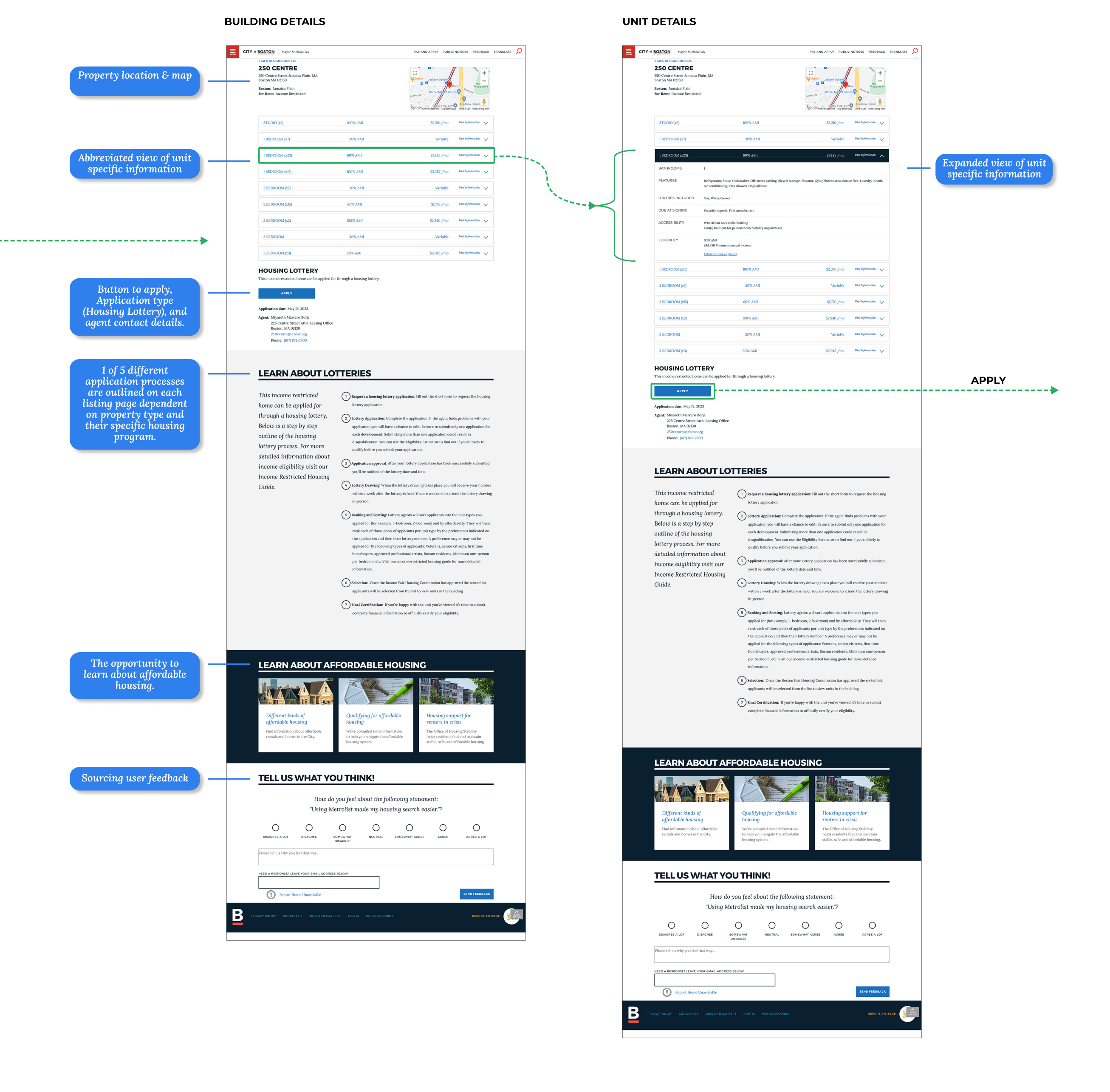 ML Filtered Results II