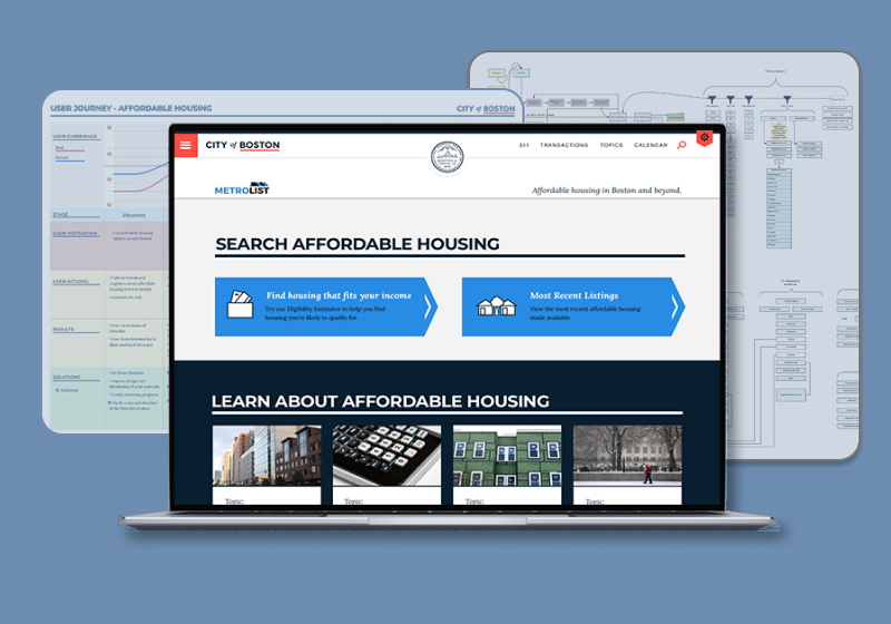 METROLIST BOSTON - AFFORDABLE HOUSING